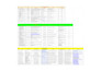 provide b2b lead generation business leads data enrichment email lists